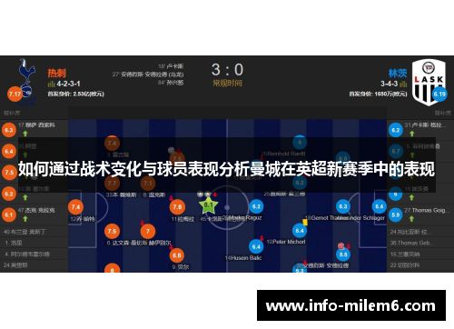 如何通过战术变化与球员表现分析曼城在英超新赛季中的表现