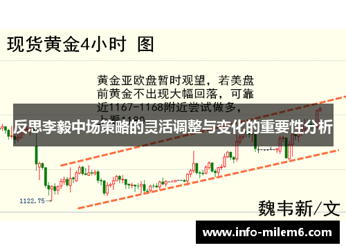 反思李毅中场策略的灵活调整与变化的重要性分析