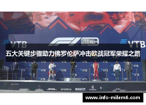 五大关键步骤助力佛罗伦萨冲击欧战冠军荣耀之路