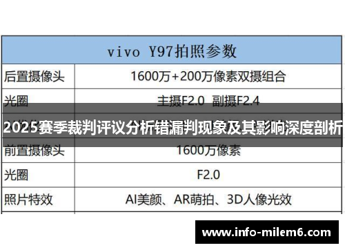 2025赛季裁判评议分析错漏判现象及其影响深度剖析