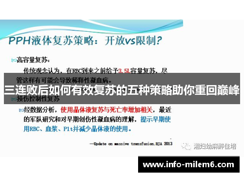 三连败后如何有效复苏的五种策略助你重回巅峰