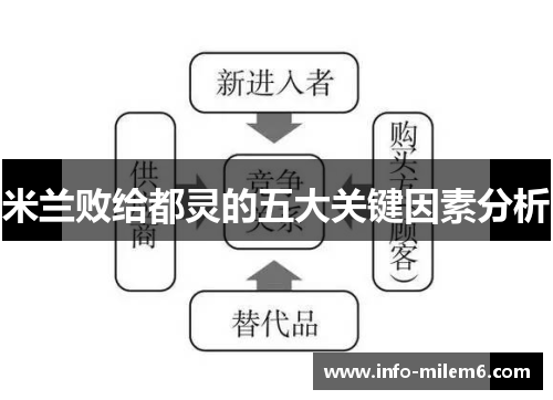 米兰败给都灵的五大关键因素分析