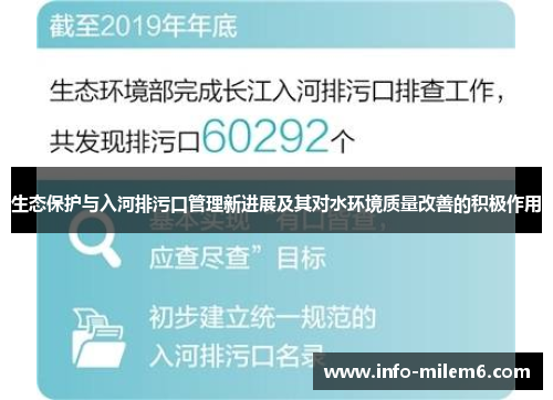 生态保护与入河排污口管理新进展及其对水环境质量改善的积极作用