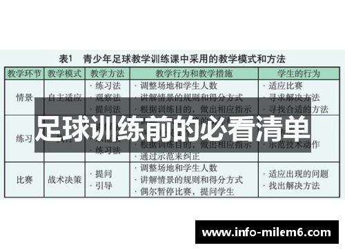 足球训练前的必看清单