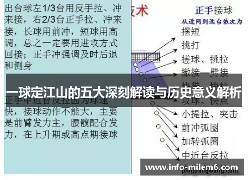 一球定江山的五大深刻解读与历史意义解析