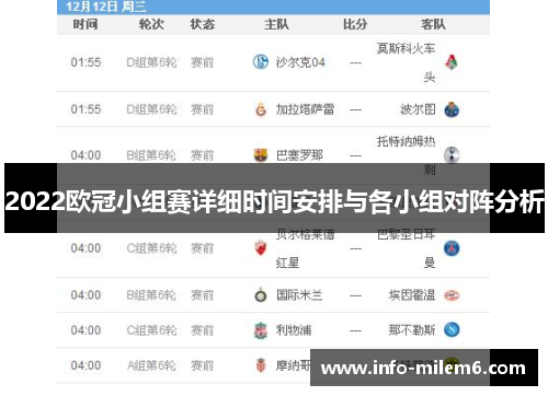 2022欧冠小组赛详细时间安排与各小组对阵分析