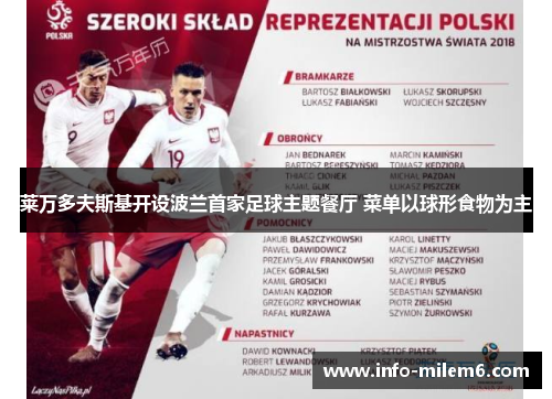 莱万多夫斯基开设波兰首家足球主题餐厅 菜单以球形食物为主