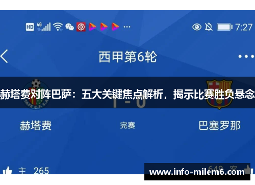 赫塔费对阵巴萨：五大关键焦点解析，揭示比赛胜负悬念