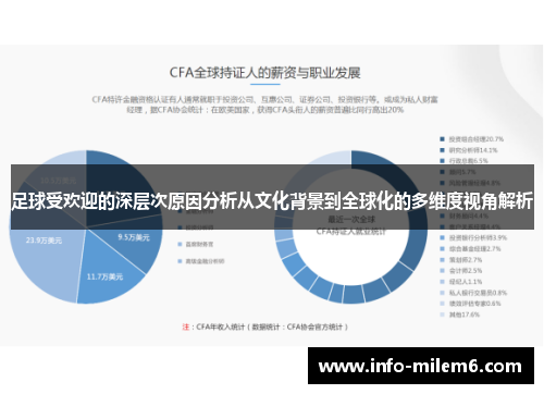 足球受欢迎的深层次原因分析从文化背景到全球化的多维度视角解析