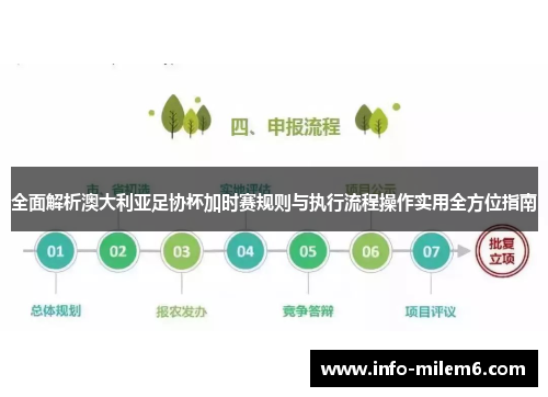 全面解析澳大利亚足协杯加时赛规则与执行流程操作实用全方位指南